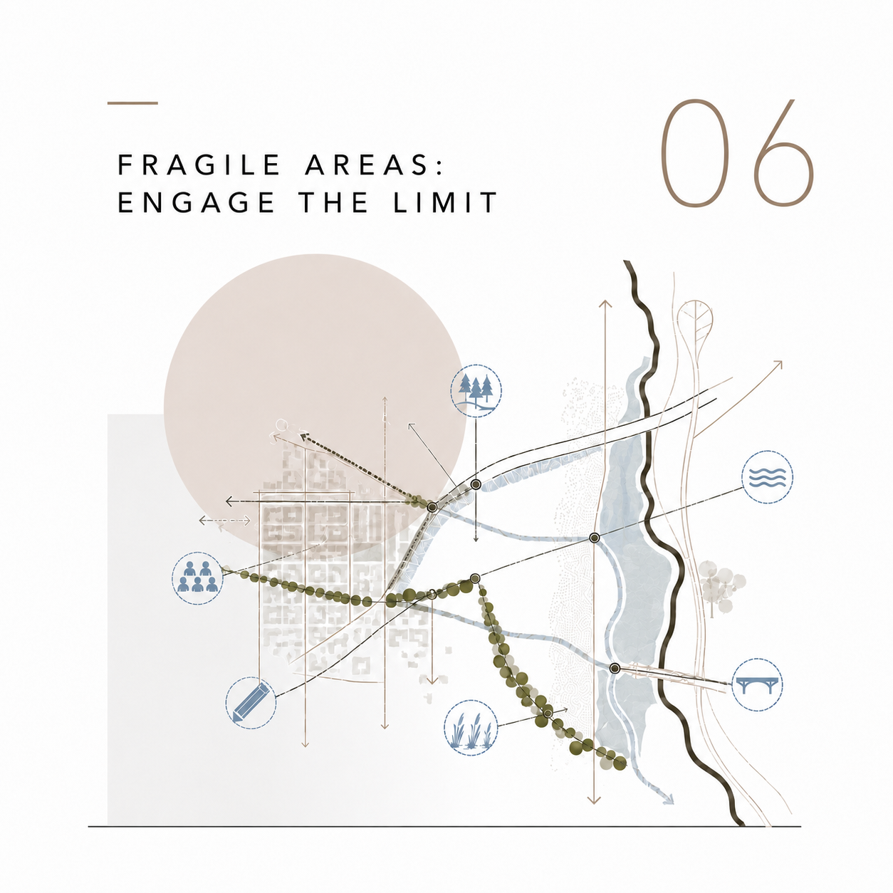 Mappa strategica del workshop Fragile Areas / Engage the Limit