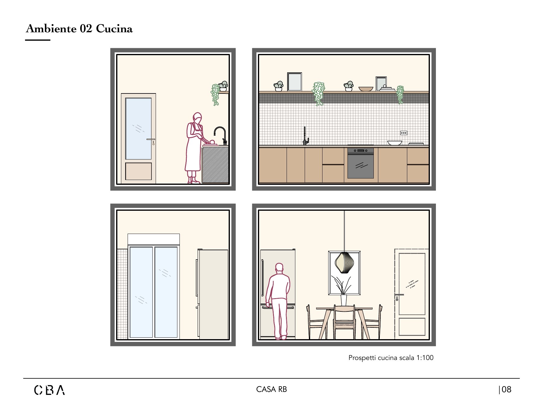 PPT_casa RB-compresso.pdf — pagina 9