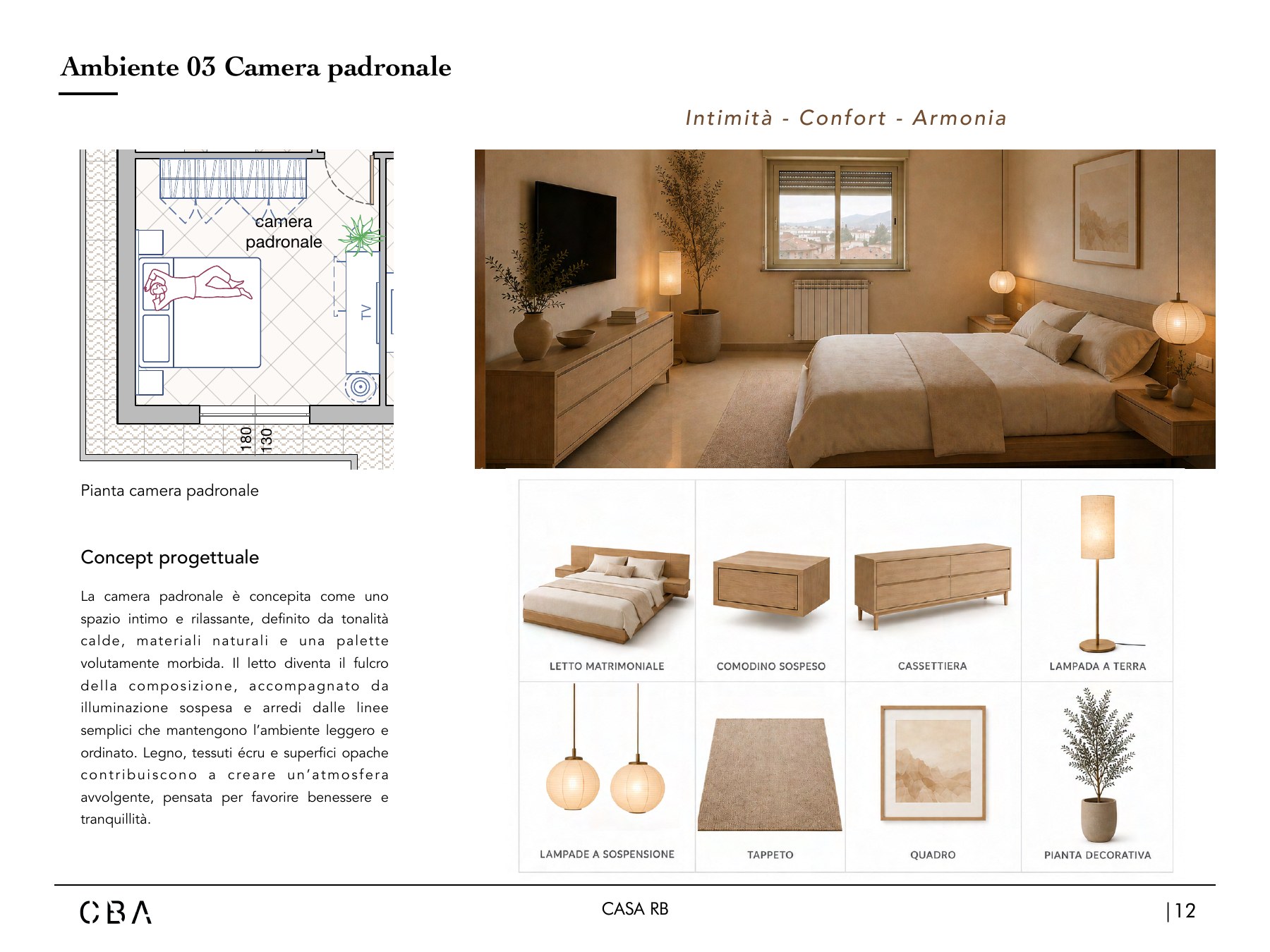 PPT_casa RB-compresso.pdf — pagina 13