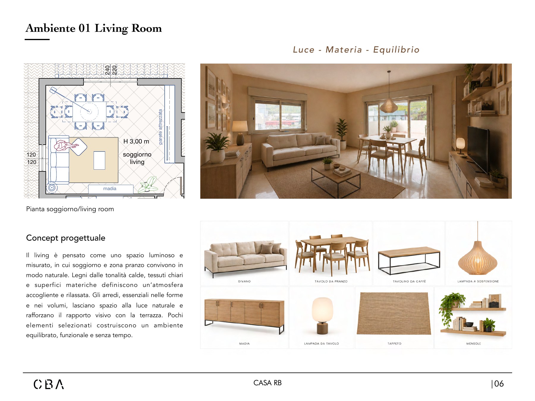 PPT_casa RB-compresso.pdf — pagina 7