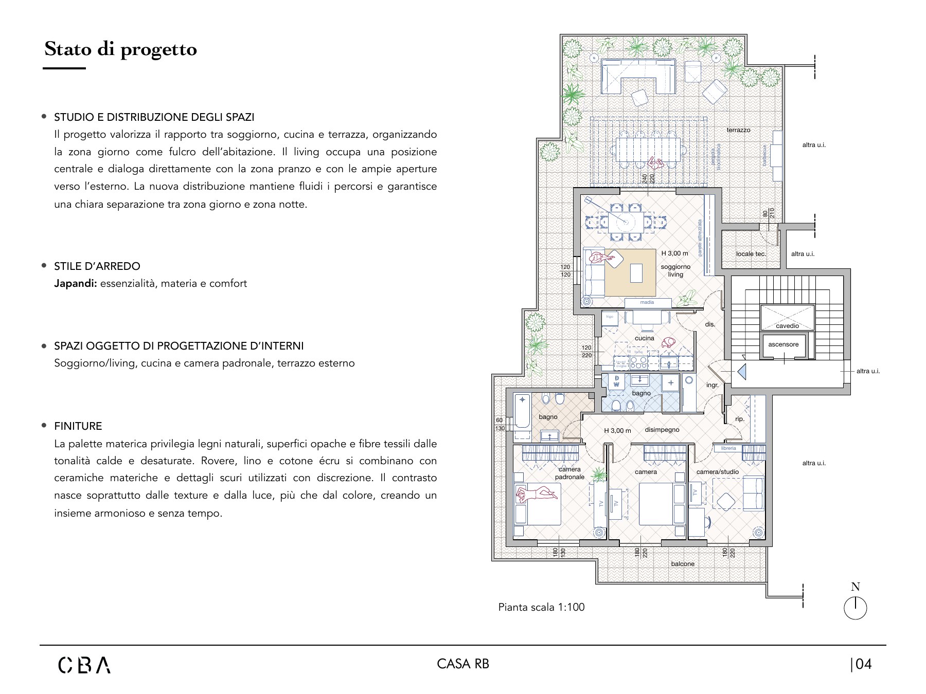 PPT_casa RB-compresso.pdf — pagina 5